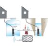 Dab Divertron application