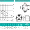 DAB euroinox performance curves and dimensions