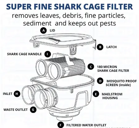 maelstrom super fine shark cage filter