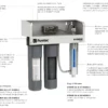 Hybrid G6 UV Filtration System